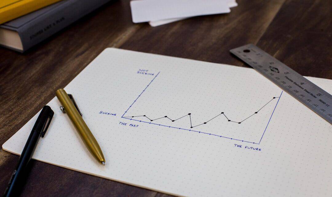 The Best Index Fund for Your Portfolio